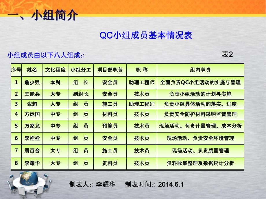 临边洞口防护栏固定方式的创新资料整理_第3页