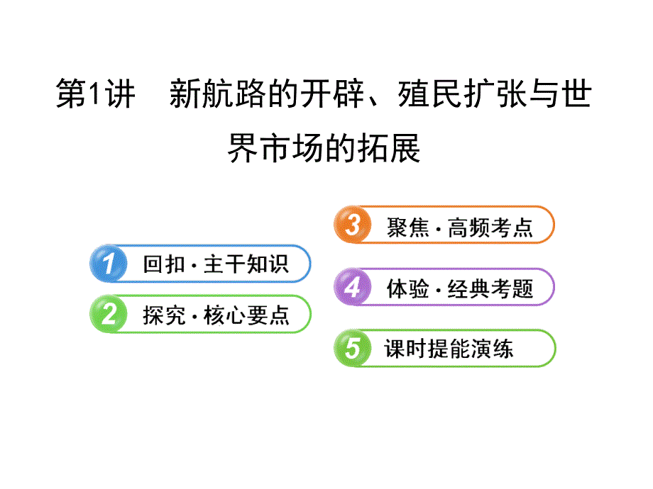 大　江苏适用人教版【赢在高考】高三历史一轮复习课件：10.1新航路的开辟、殖民扩张与世界市场的拓展_第1页