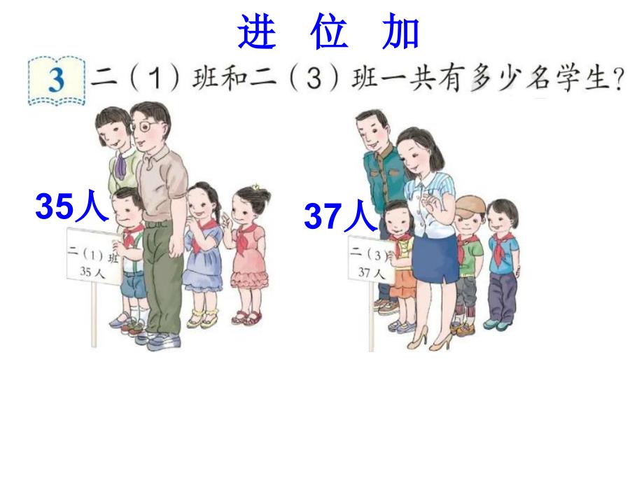 二年级数学上册第二单元进位加课件_第2页