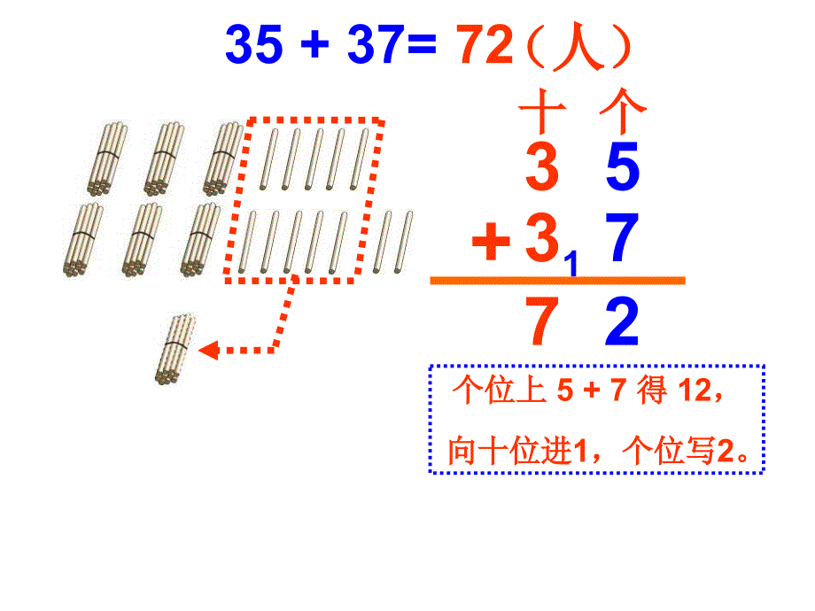 二年级数学上册第二单元进位加课件_第3页