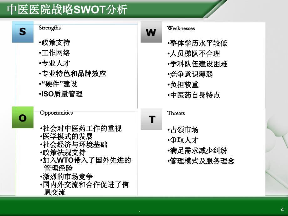 中医医院战略管理SWOT分析文档资料_第4页