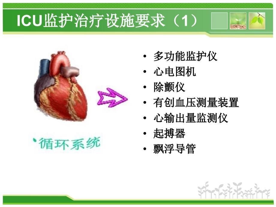 小儿重症监护技术演示PPT_第5页