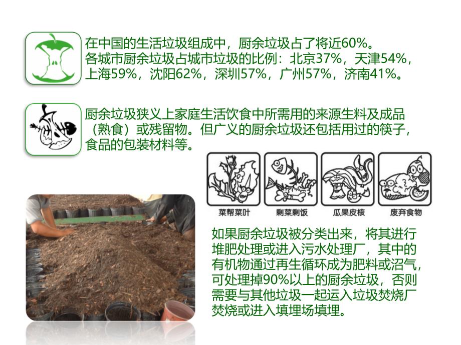 厨余垃圾处理.ppt_第3页