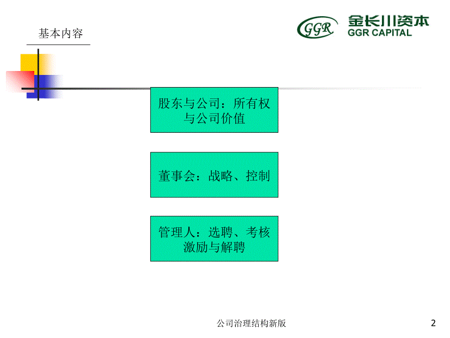 公司治理结构新版课件_第2页