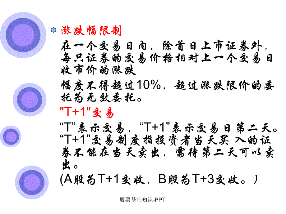 股票基础知识-PPT_第3页