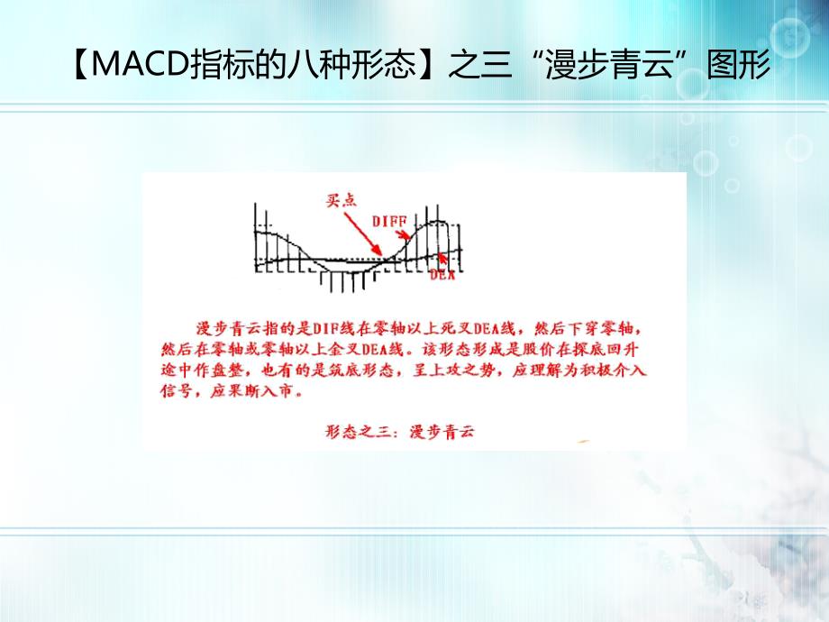 股票MACD指标的八种形态_第4页