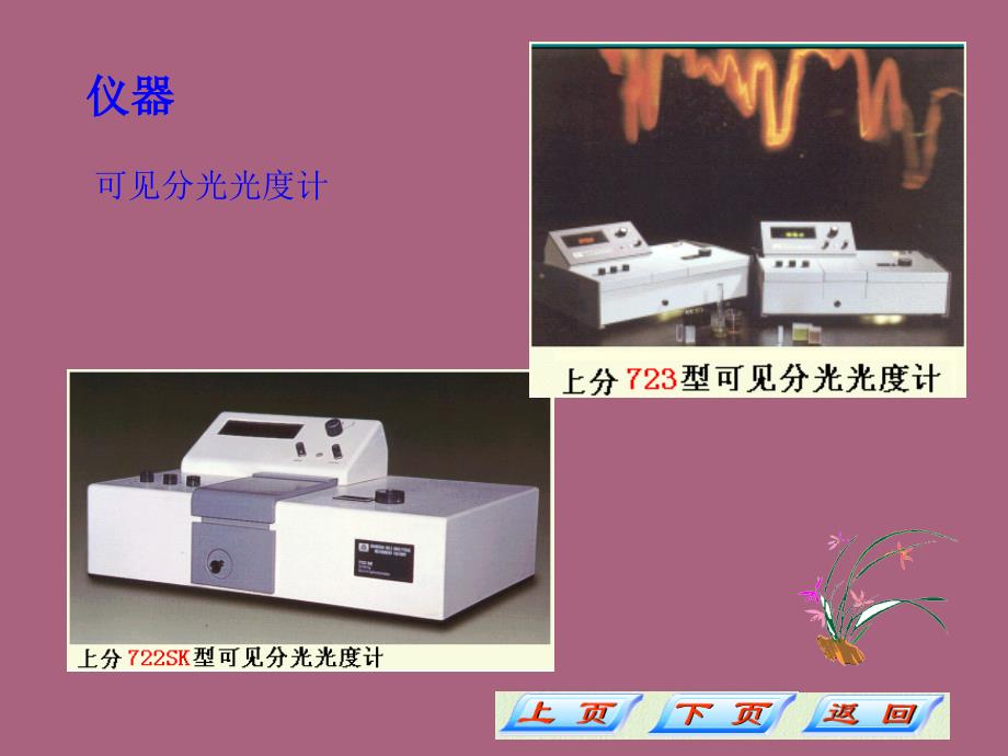 第五章紫外可见分光光度法ppt课件_第2页