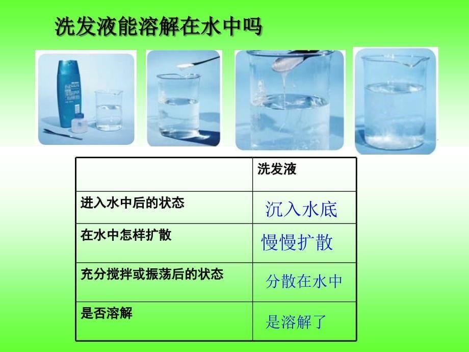 四年级科学上册-液体之间的溶解现象-1课件-教科版_第5页