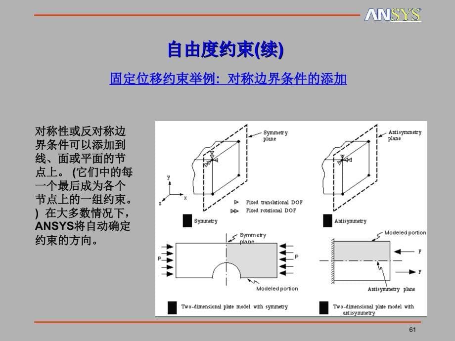 ansys培训讲座ansys载荷考虑_第5页