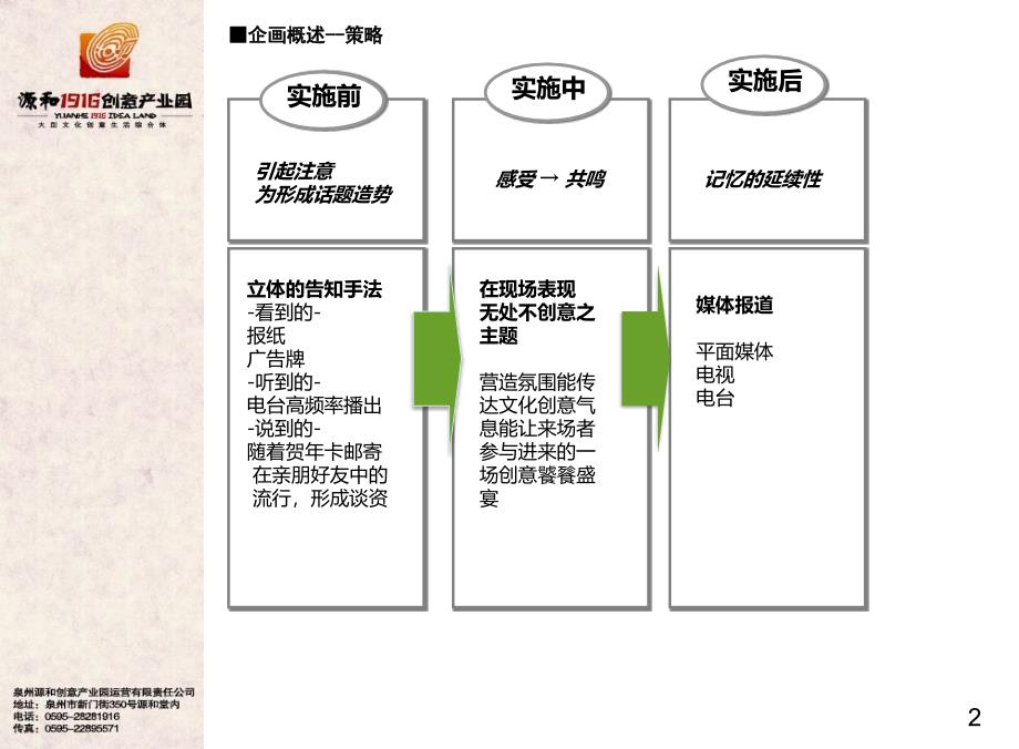 源和创意嘉年暨华源和1916创意产业园开园仪式活动策划方案_第4页