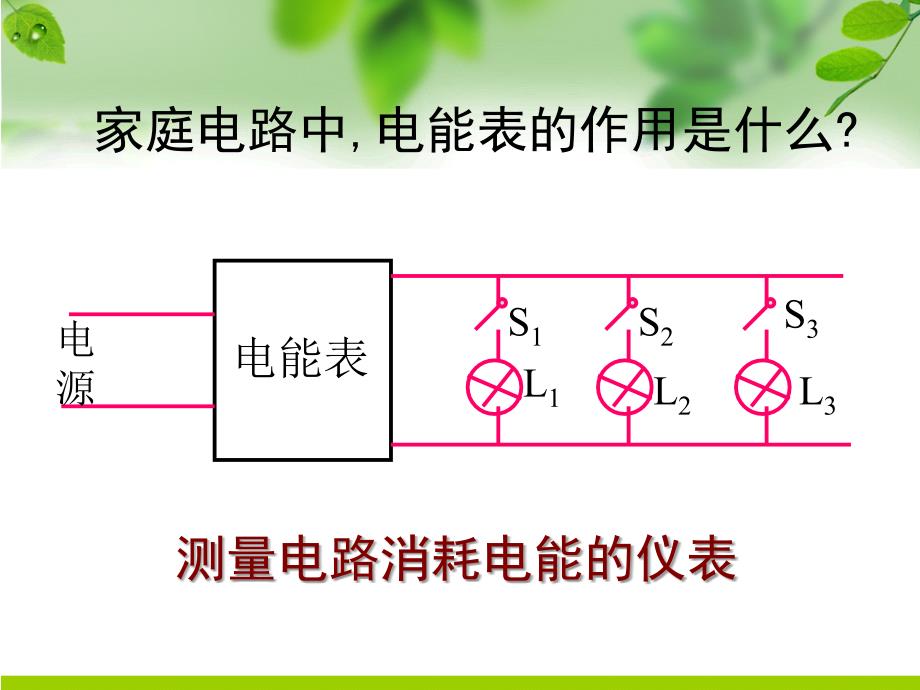 电能和电功_第4页