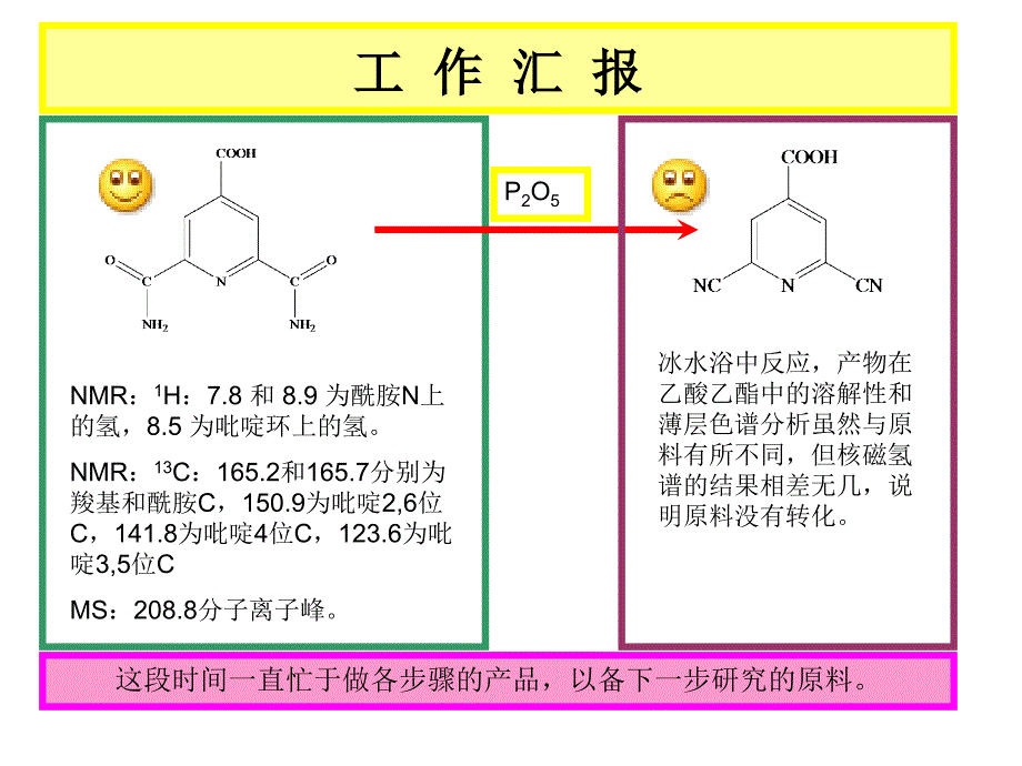 《酰胺变腈方法汇总》PPT课件_第2页