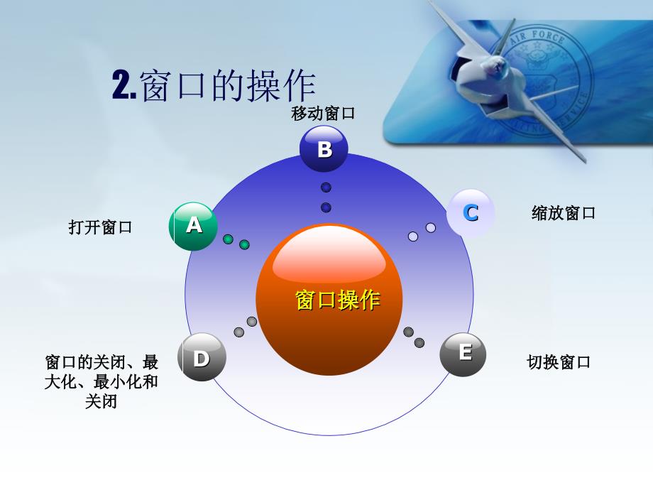 《二节窗口探索》PPT课件_第3页