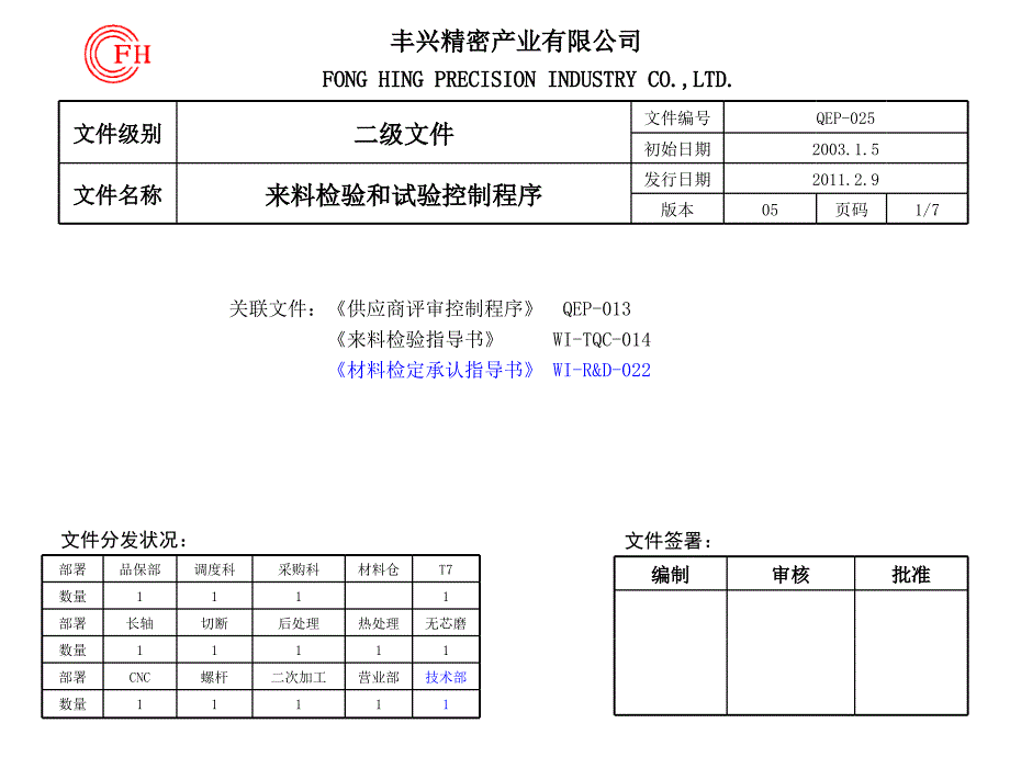 QEP-025-05来料检验和试验控制程序_第1页