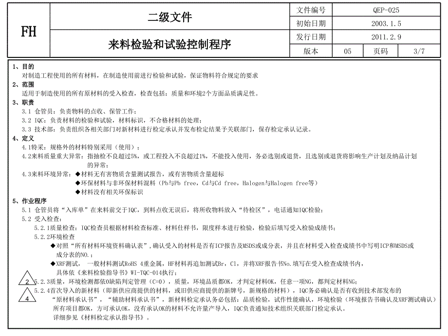 QEP-025-05来料检验和试验控制程序_第3页