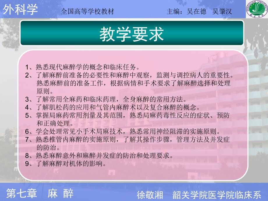 外科学： 第七章 麻醉_第2页