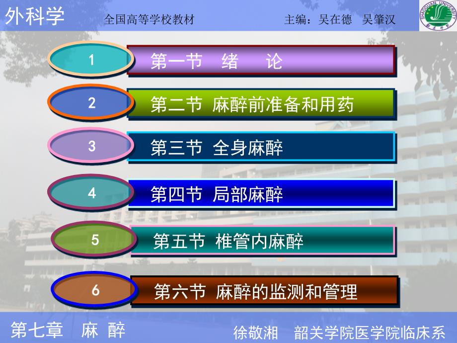 外科学： 第七章 麻醉_第3页