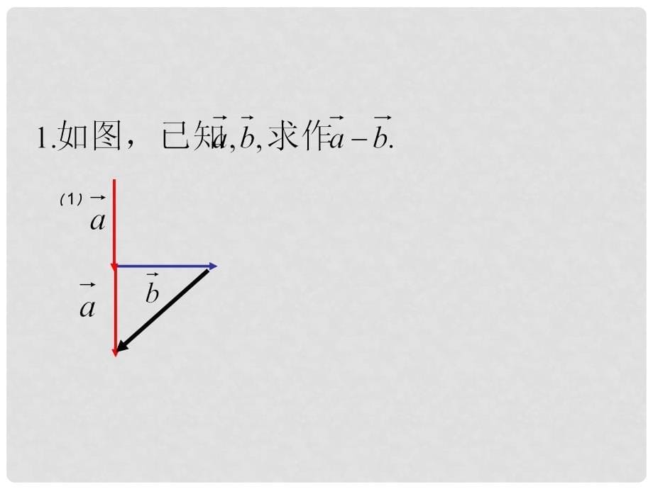 内蒙古满洲里市第七中学高中数学 第二章平面向量《向量减法练习》课件 新人教A版必修4_第5页