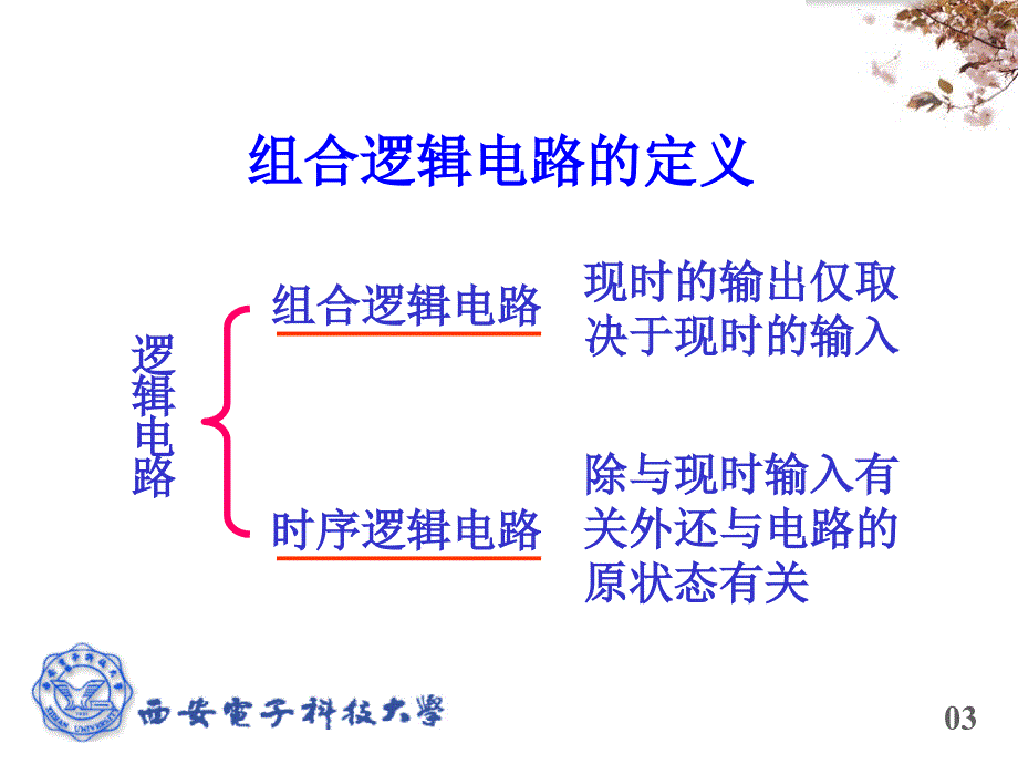 第四组合逻辑电路的分析与设计_第3页