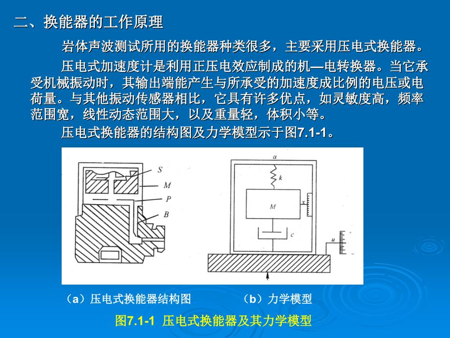 第七章岩体声波测试_第3页