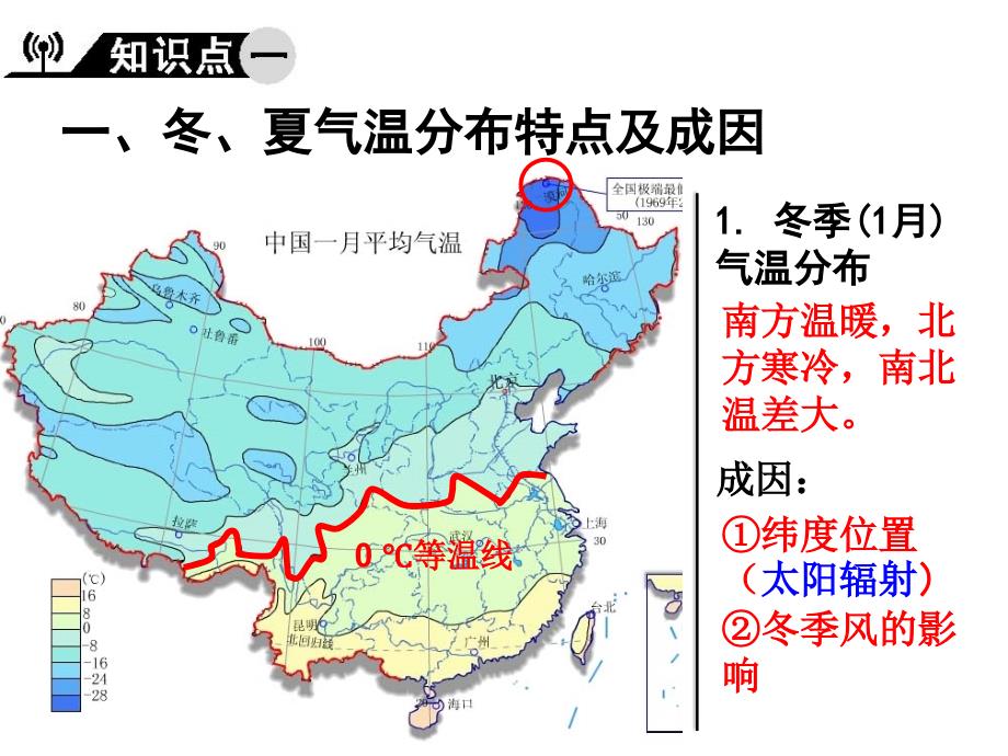 2016年3.4中国的气候课件_第4页