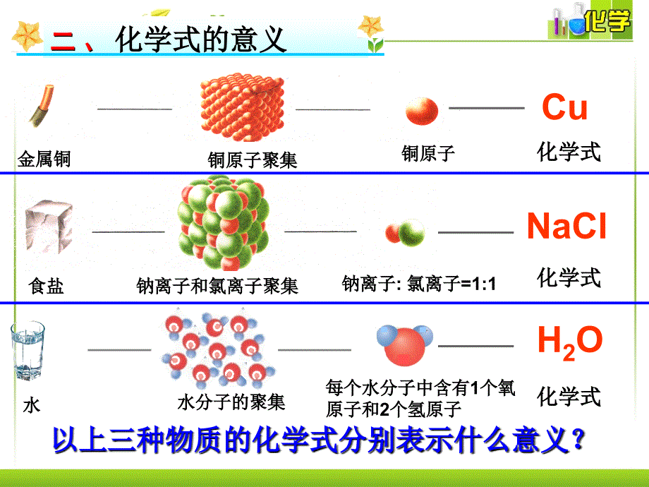 第1课时化学式_第4页