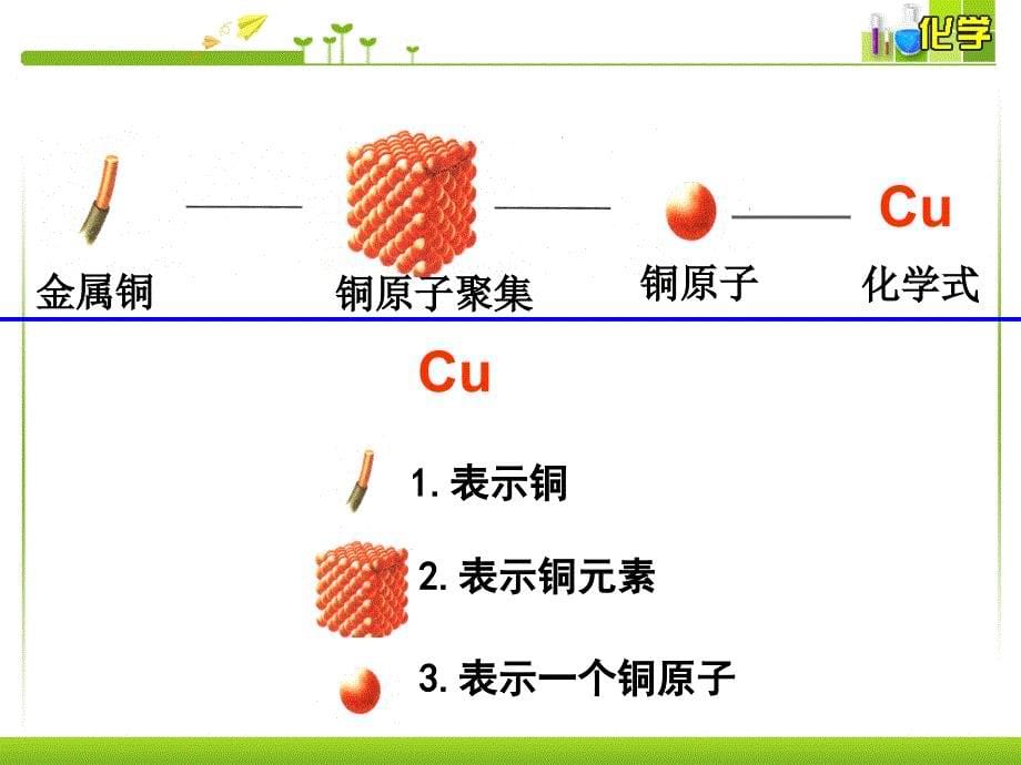 第1课时化学式_第5页