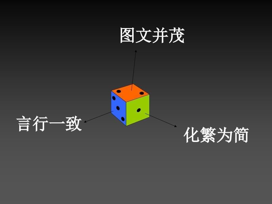 PPT有效设计3原则presentationdesign_第5页