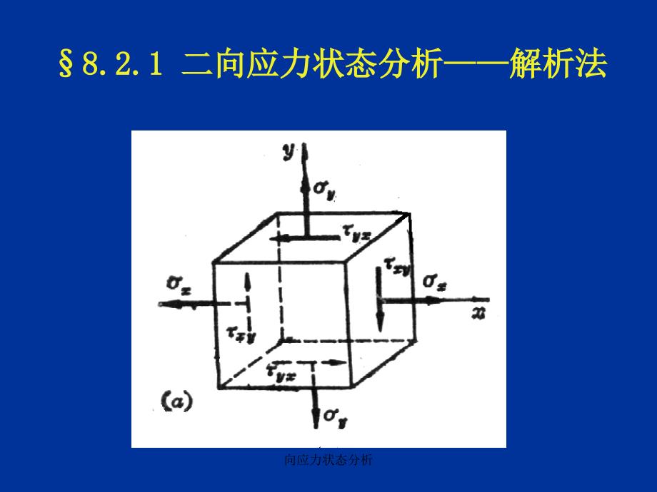 向应力状态分析_第1页