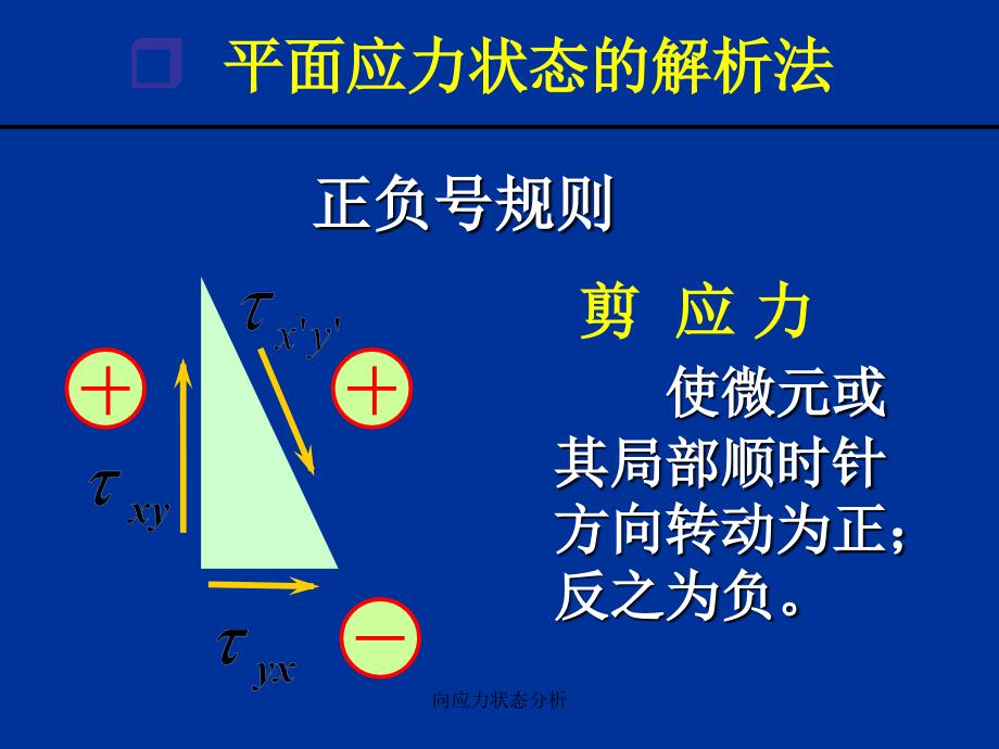 向应力状态分析_第4页