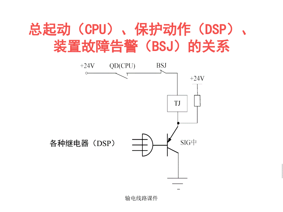 输电线路课件_第2页