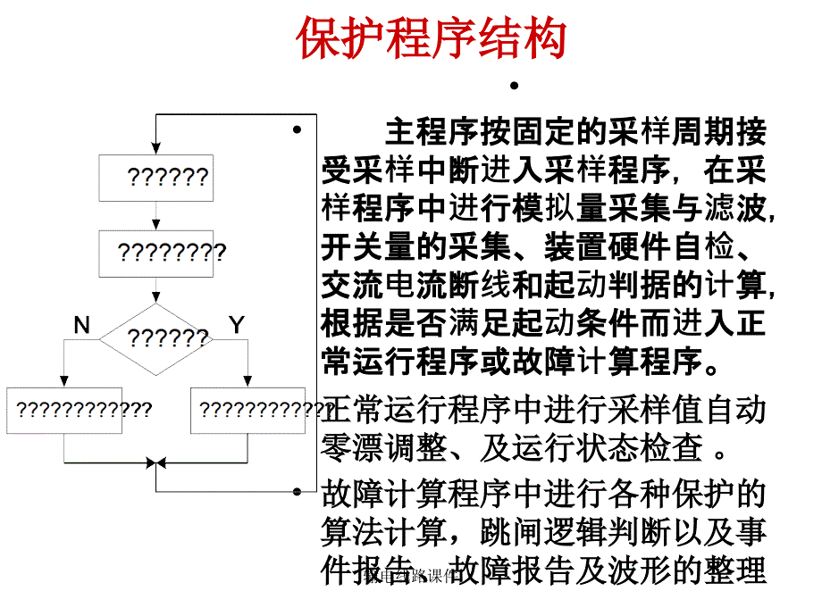 输电线路课件_第3页