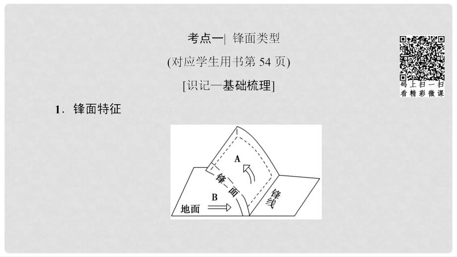 高考地理一轮复习 第2单元 从地球圈层看地理环境 第4节 常见天气系统与气候类型课件 鲁教版_第4页