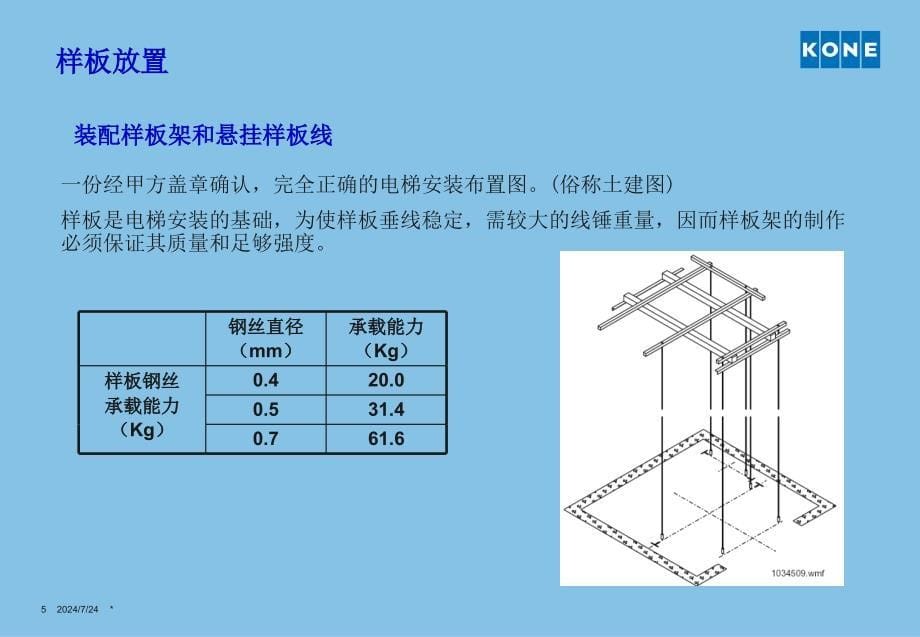 垂直梯安装2 样板放置_第5页