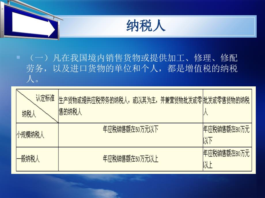 增值税申报基础知识_第4页