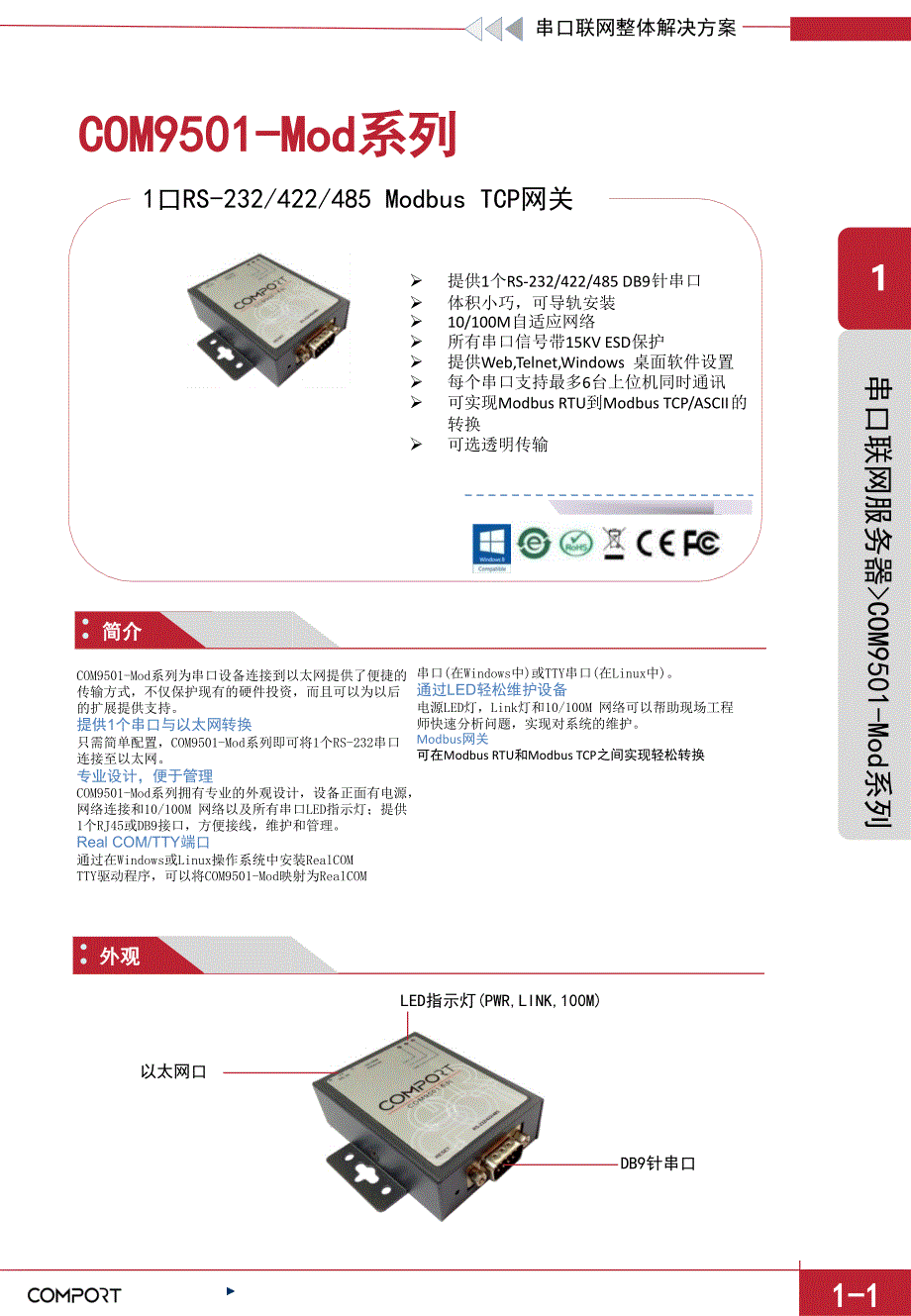 COMPORT系列产品介绍资料：COM9501-Mod系列_第1页