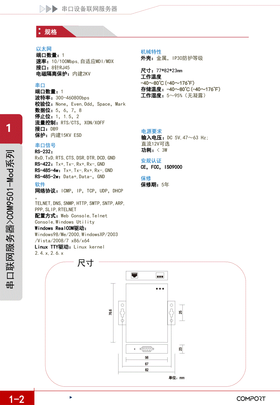 COMPORT系列产品介绍资料：COM9501-Mod系列_第2页