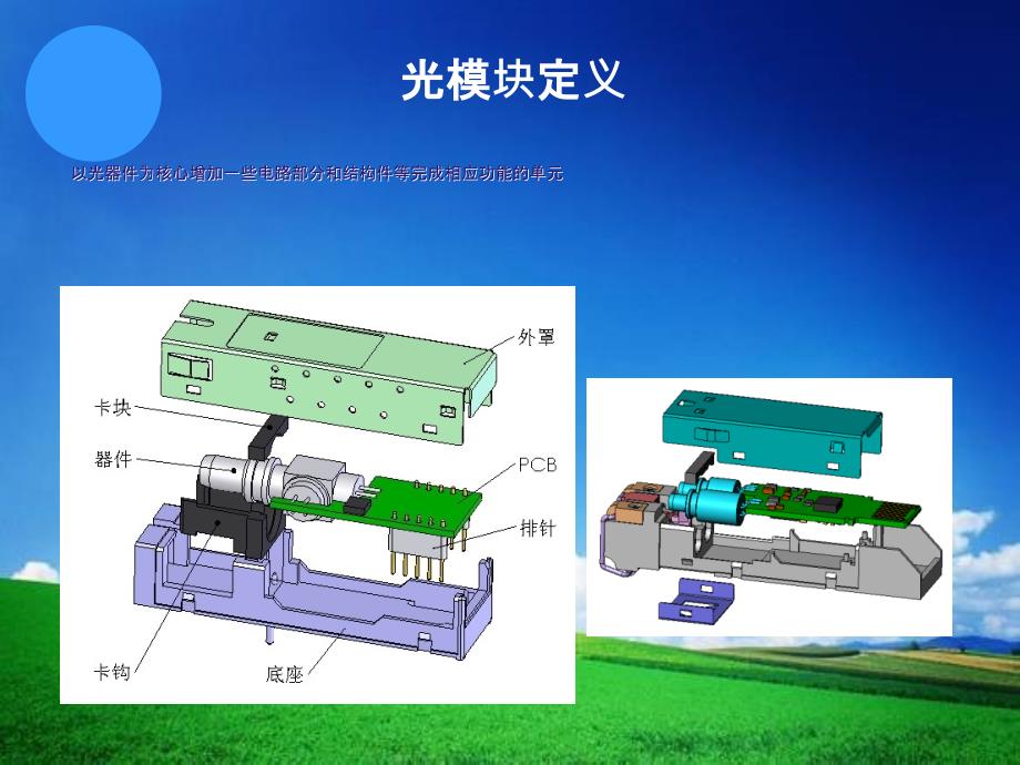 光器件和芯片的结构介绍_第3页