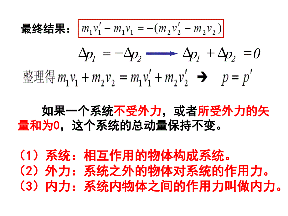 动量守恒定律课件电子版本_第4页