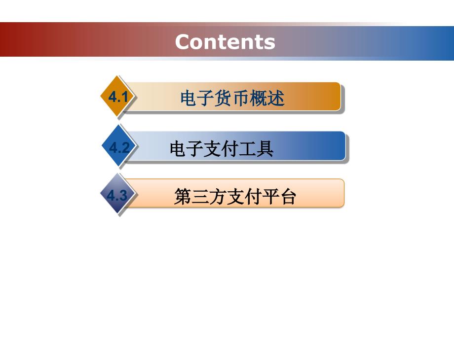 电子货币与网上支付教学课件PPT_第2页