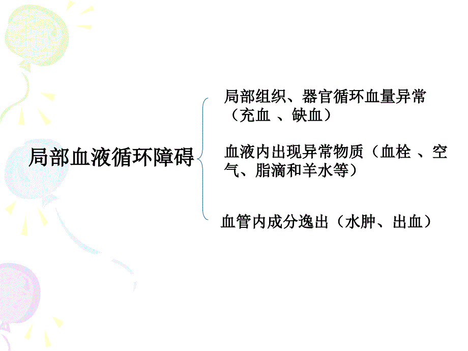 局部血循环障碍PPT课件_第2页