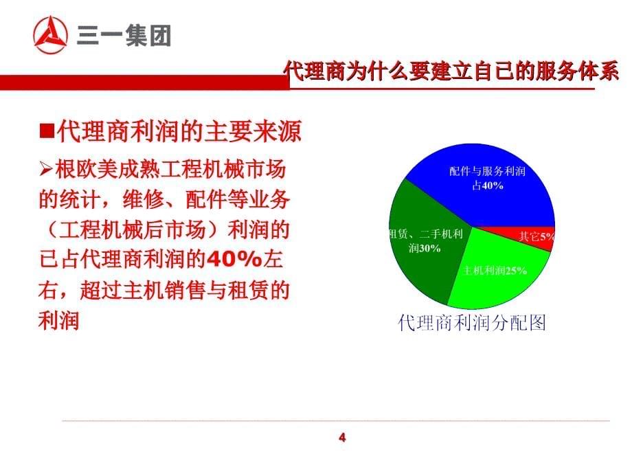 三一重机服务 携手共进——建立三一特色的服务体系_第5页