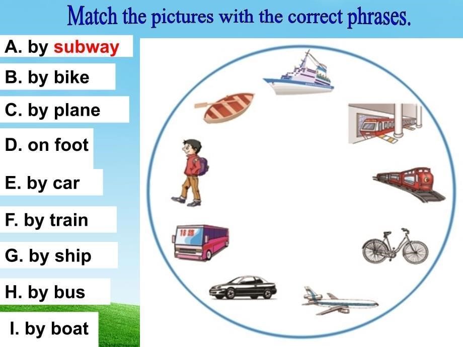 Unit5Topic1SectionA_第5页