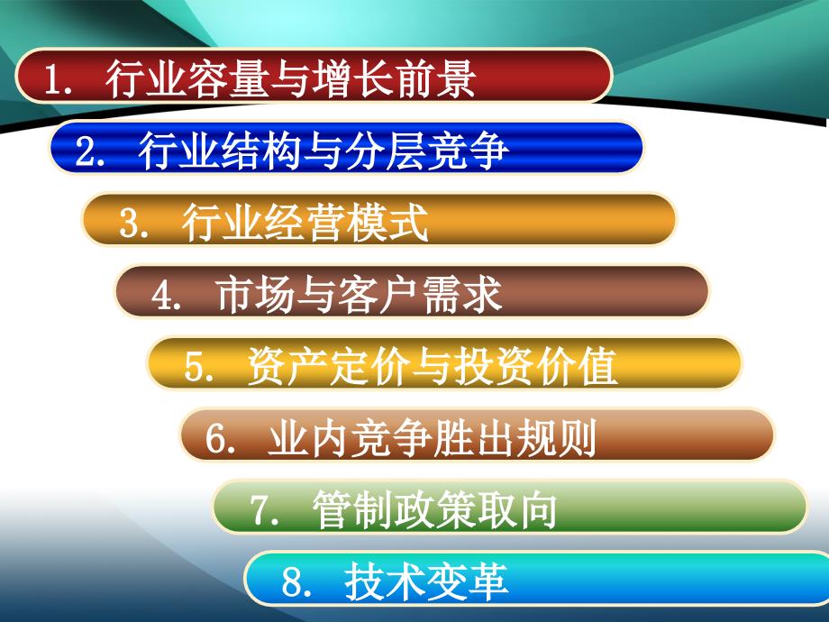 医疗器械行业分析_第3页