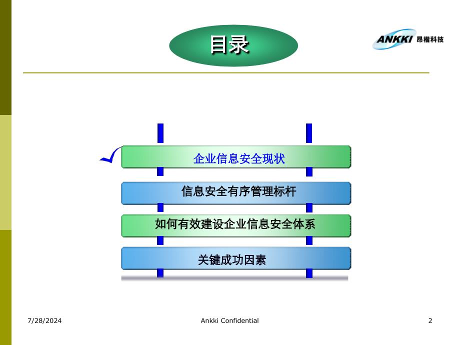 企业信息安全体系建设计划书_第2页