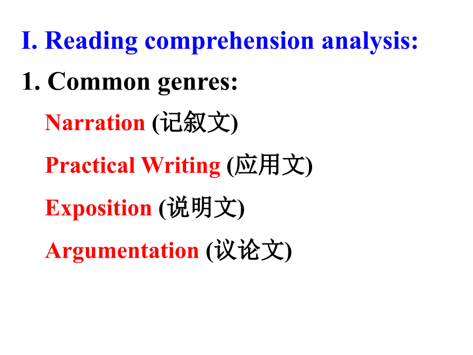 英语-江苏省南京市2017届高三公开课教学课件：调研测试---期初试卷讲评--阅读理解_第2页