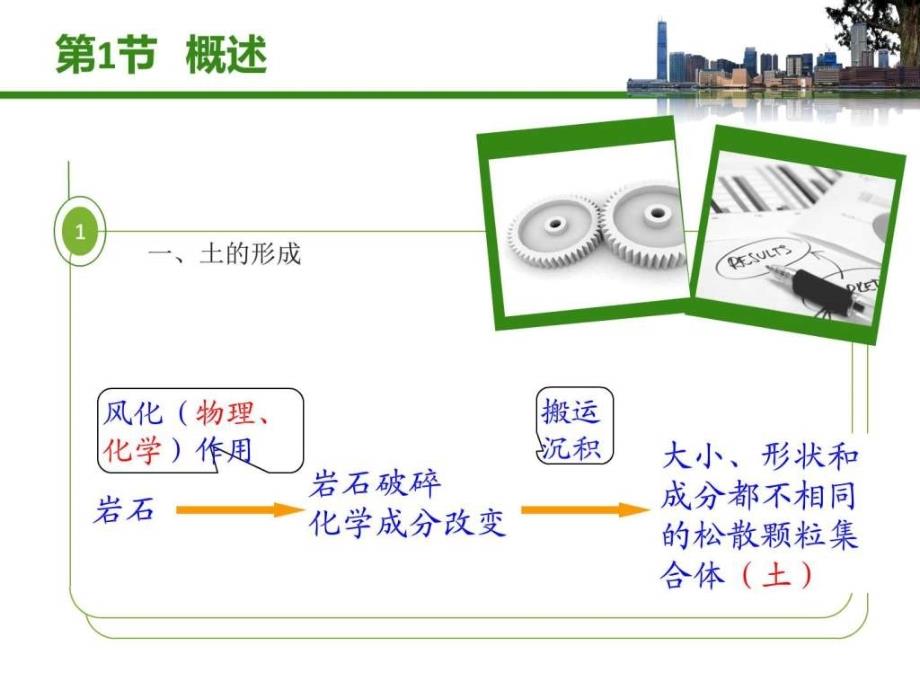 公路水运试验检测考试土工图文ppt课件_第3页