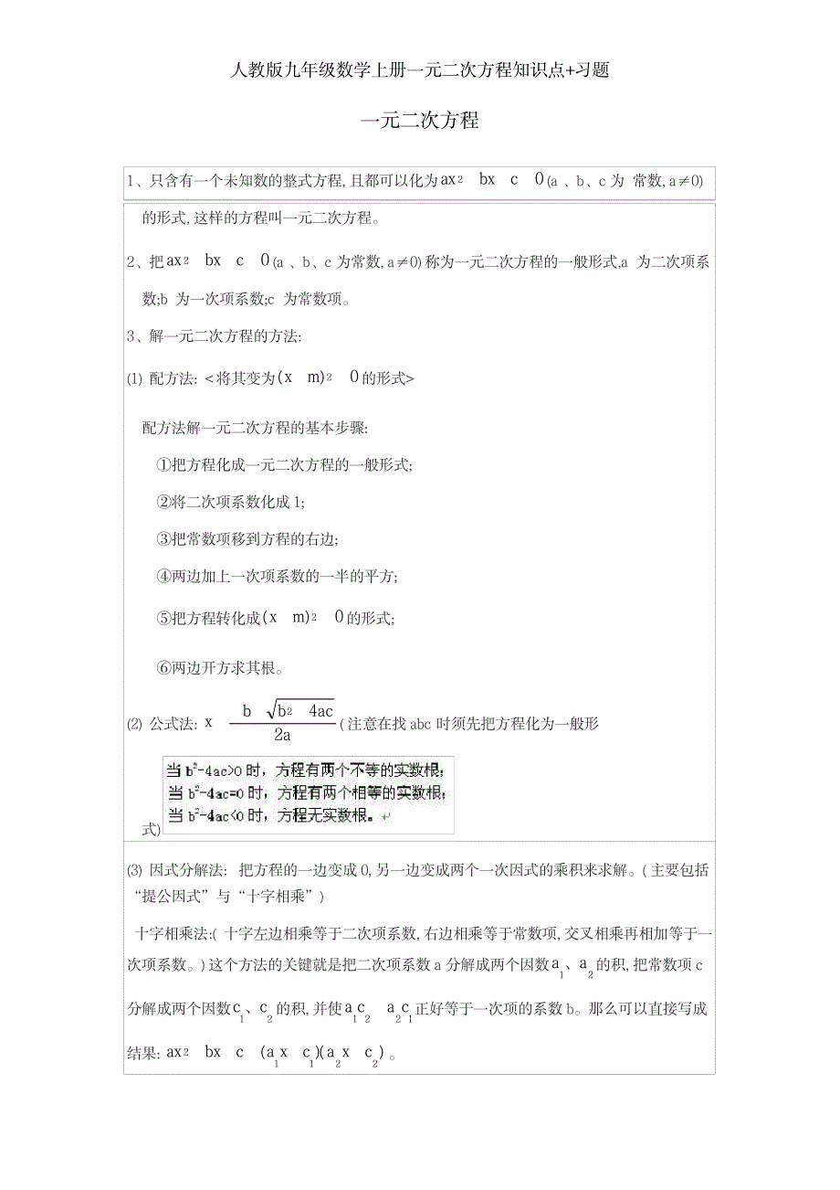 2023年人教版九年级数学上册一元二次方程知识点归纳总结+习题_第1页