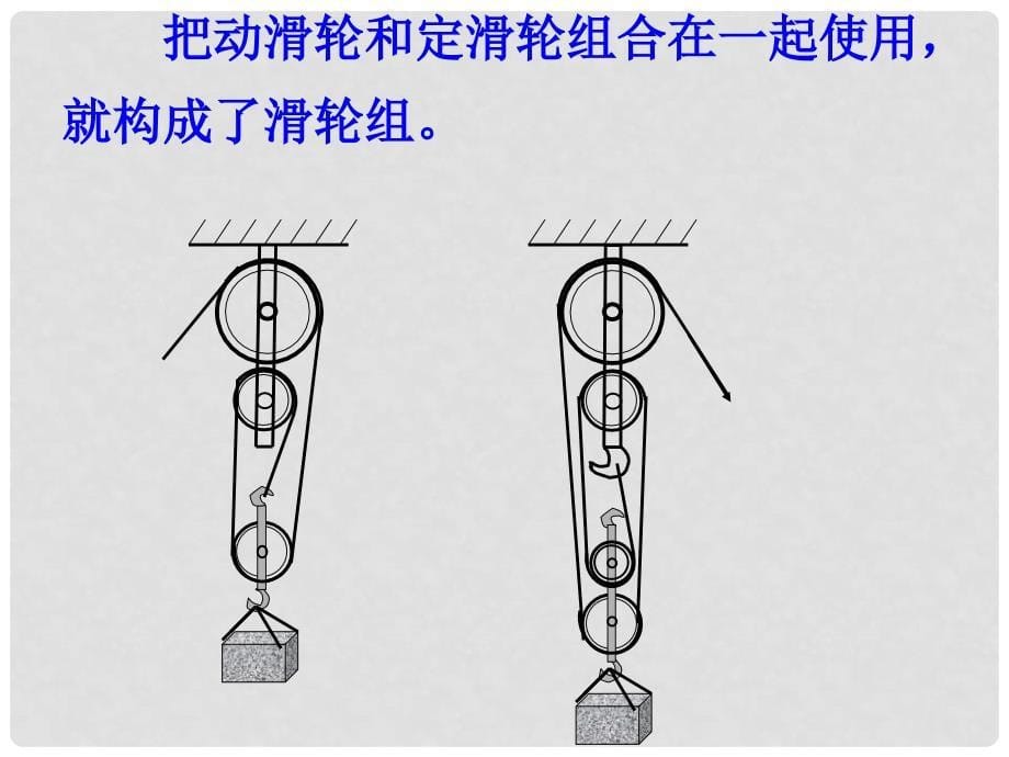 六年级科学上册 1.6 滑轮组课件1 教科版_第5页