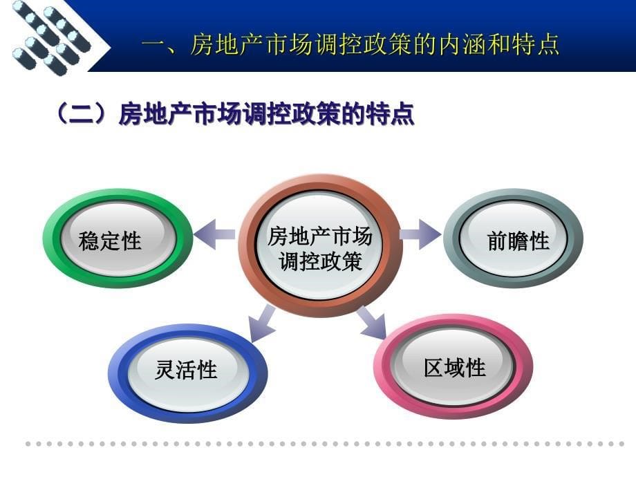 房地产10房地产经济学第10章房地产市场调控政策_第5页